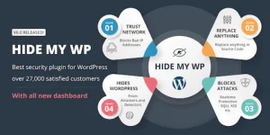 Hide My WP WordPress Plugin